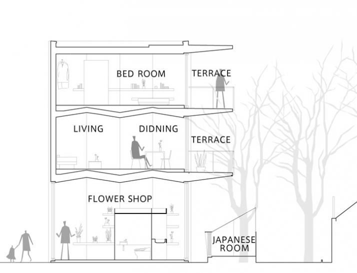 section plan /// © SUPPOSE design office