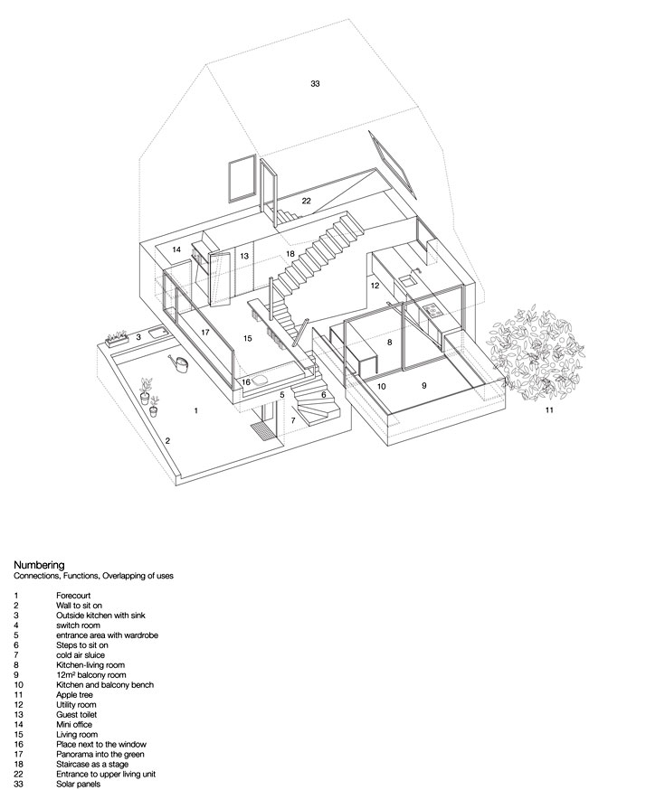 © AMUNT, architekten martenson und nagel·theissen