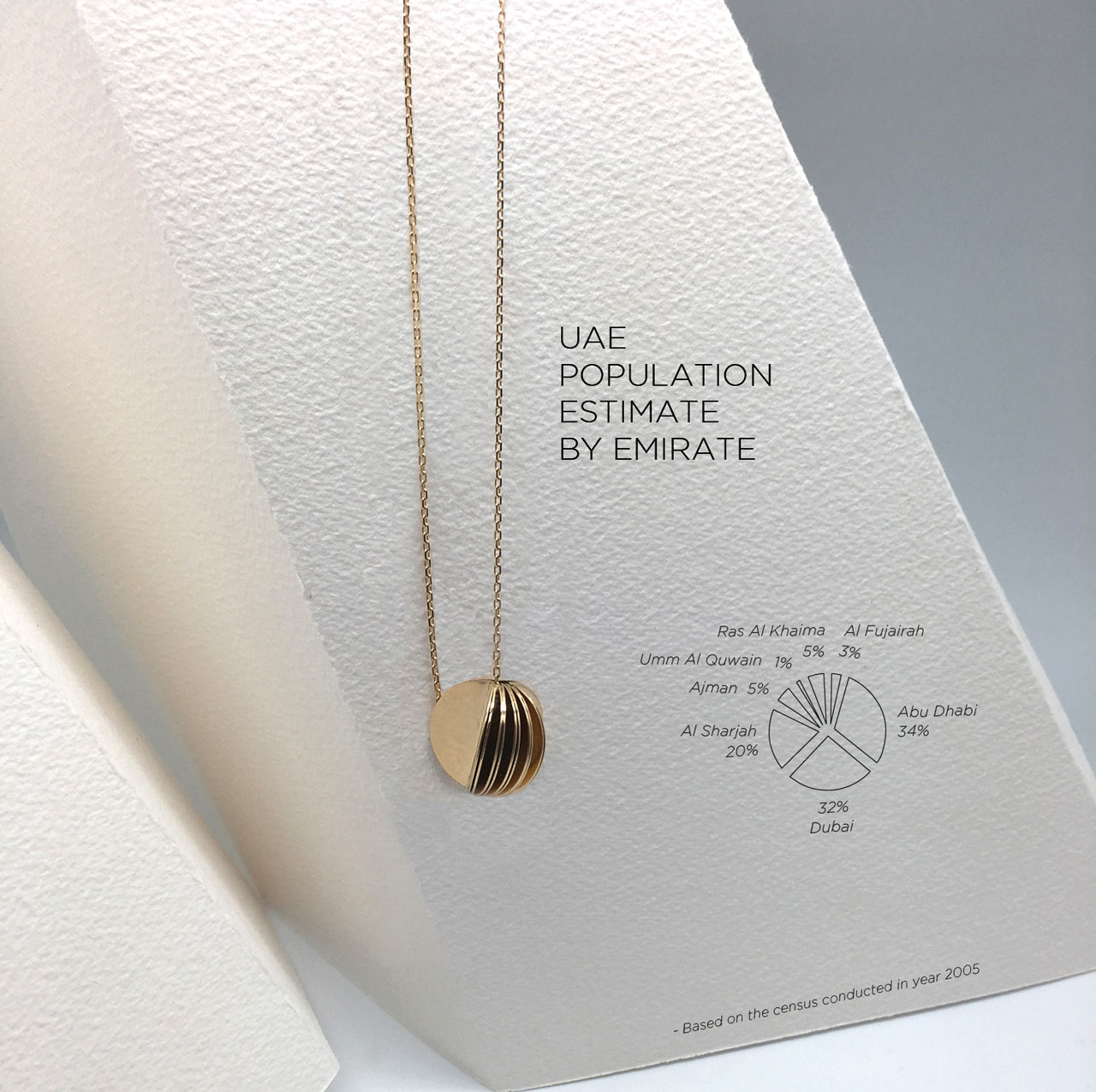 Monogram's Infographic Collection, launched during #DXBDW2016 at Bloomingdales, Dubai Mall. Statistical jewellery; multidimensional visual forms that tell the story of the UAE’s development through its people. 